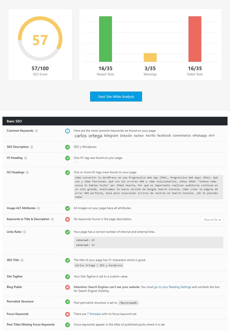 analisis-seo-wordpress