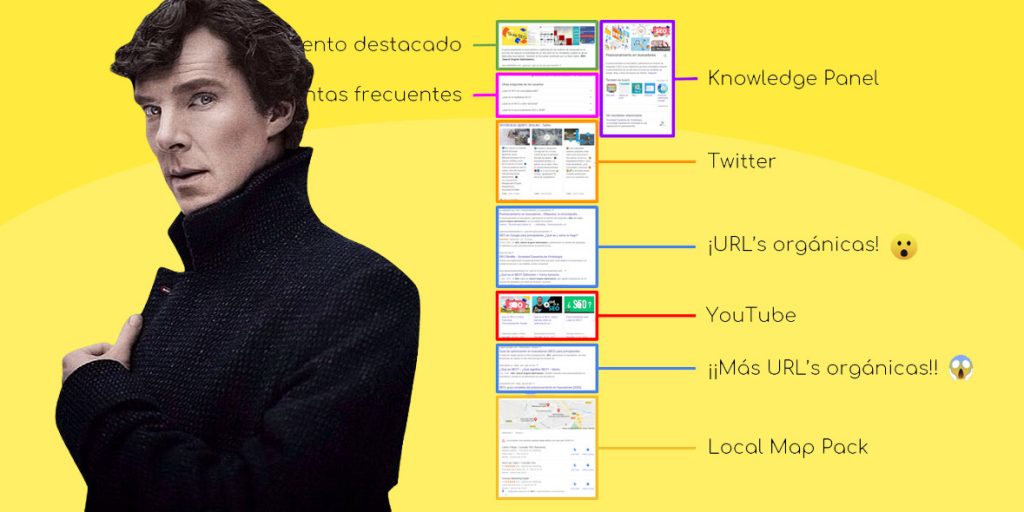 que es el seo on-serp