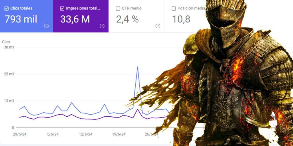 seo-dark-souls