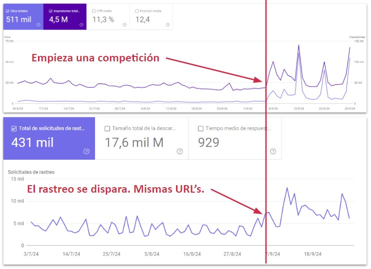 rastreo-e-indexacion-google-14