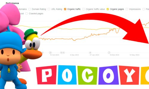 CSI Google analizando la caída del SEO de la web de Pocoyo