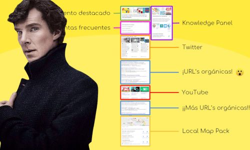 que es el seo on-serp